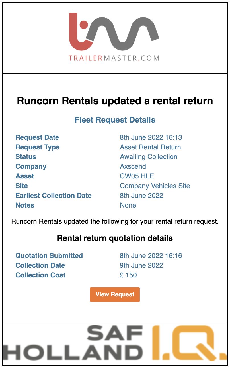 Receiving Rental Return Quotation